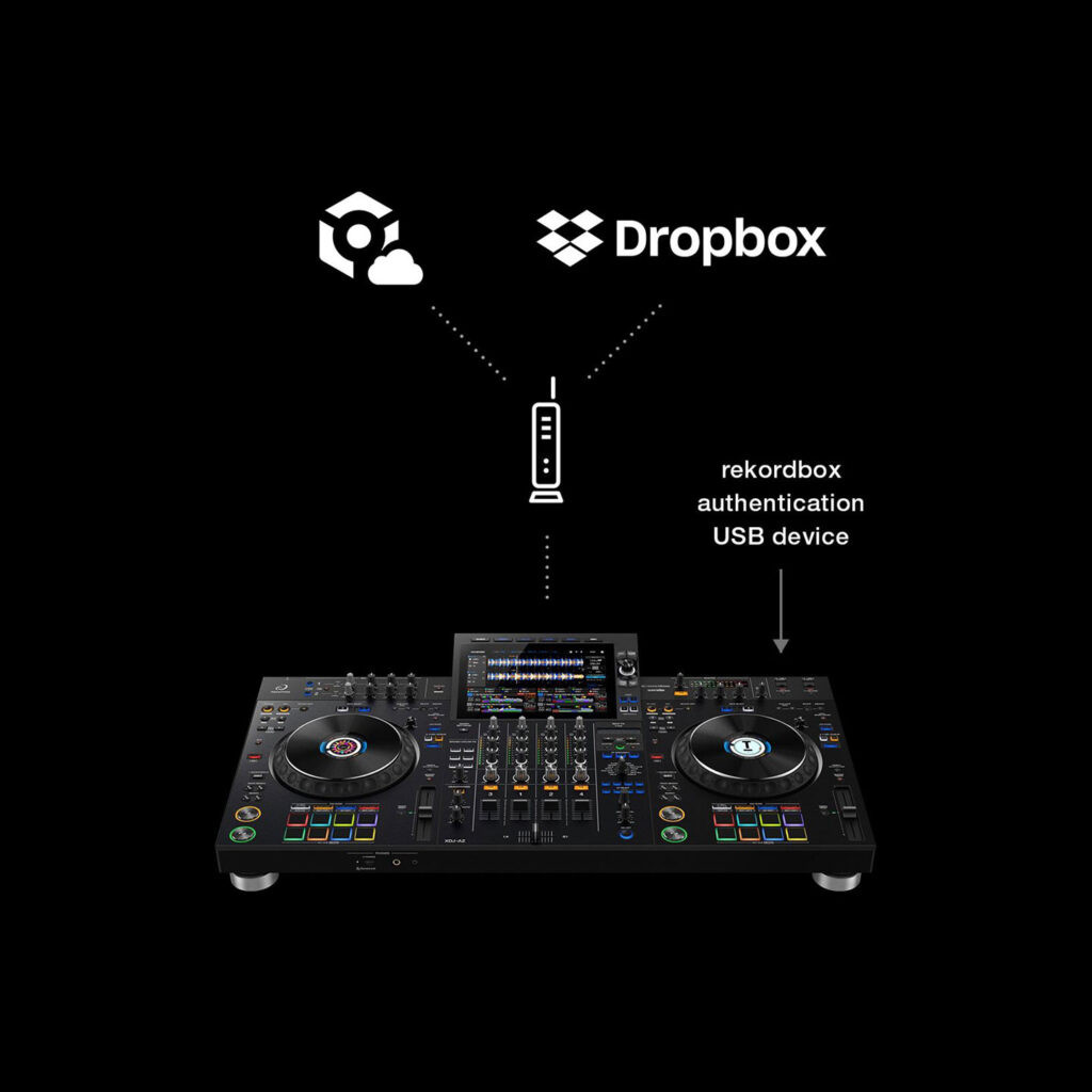 XDJ-AZ Key Feature 02-01 rekordbox CloudDirectPlay