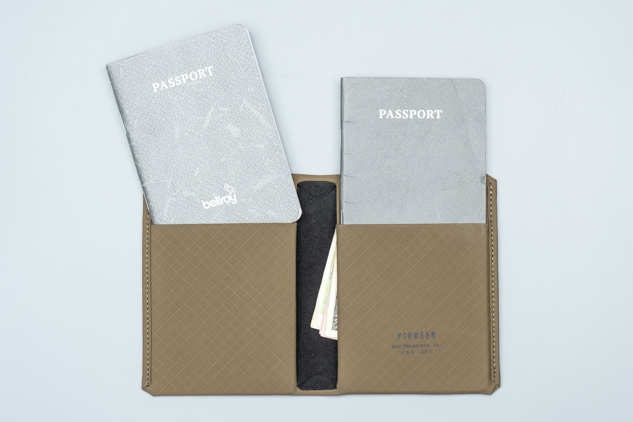 Pioneer Passport Wallet Different Sized Pocket