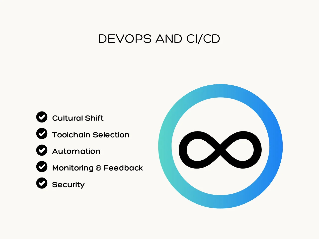 DevOps and CI/CD