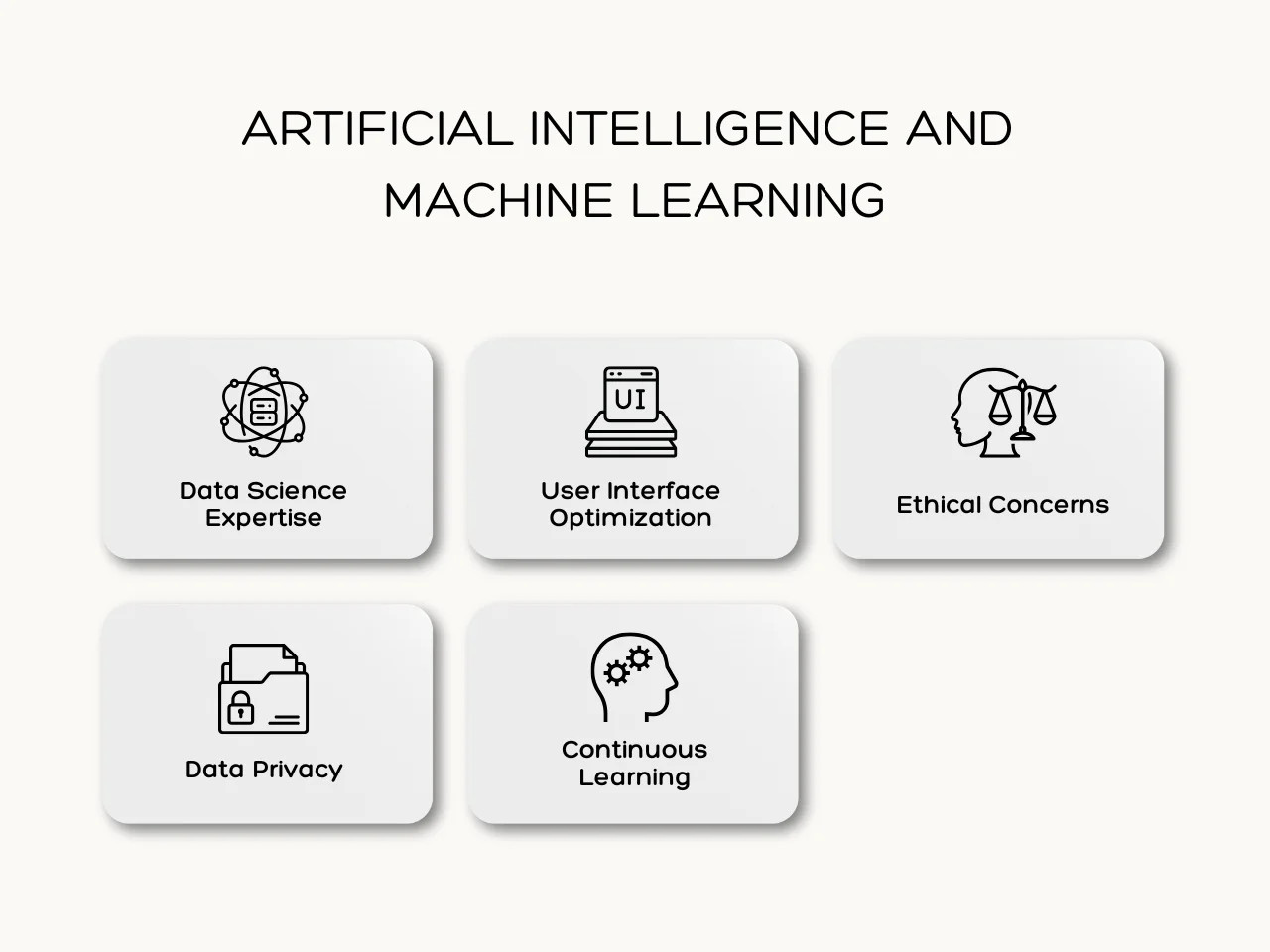 Artificial Intelligence and Machine Learning