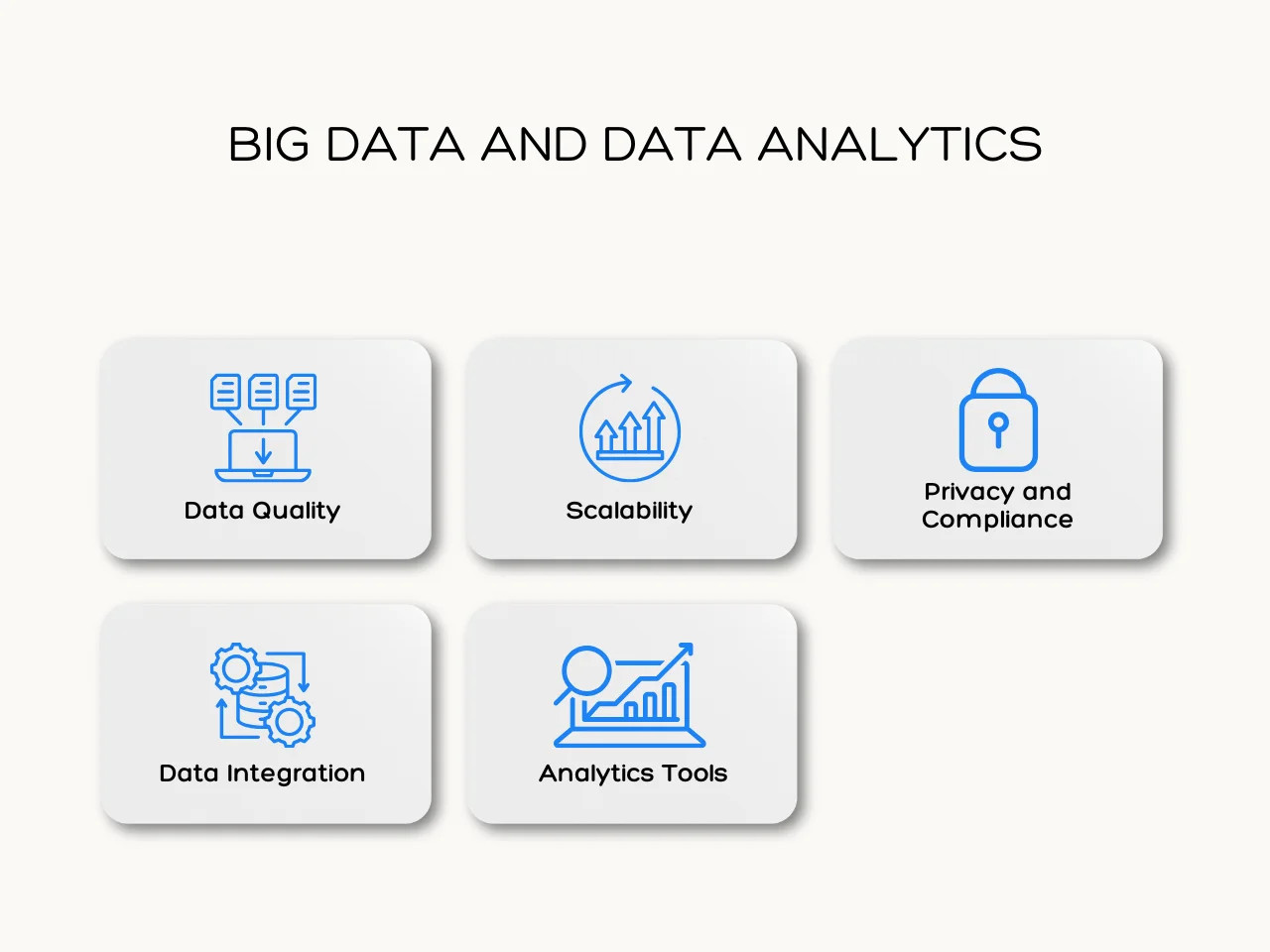 Big Data and Data Analytics