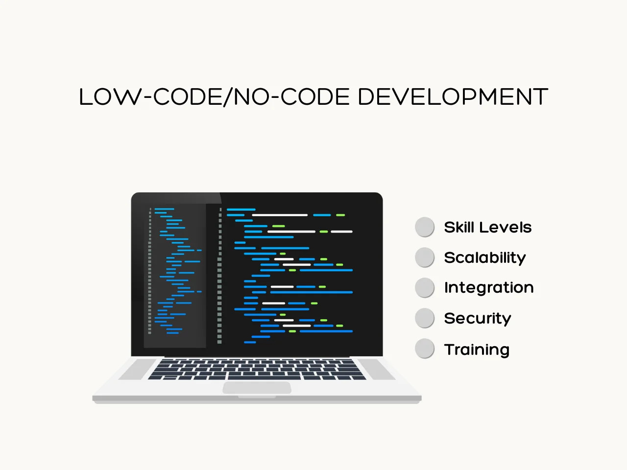 Low-Code/No-Code Development